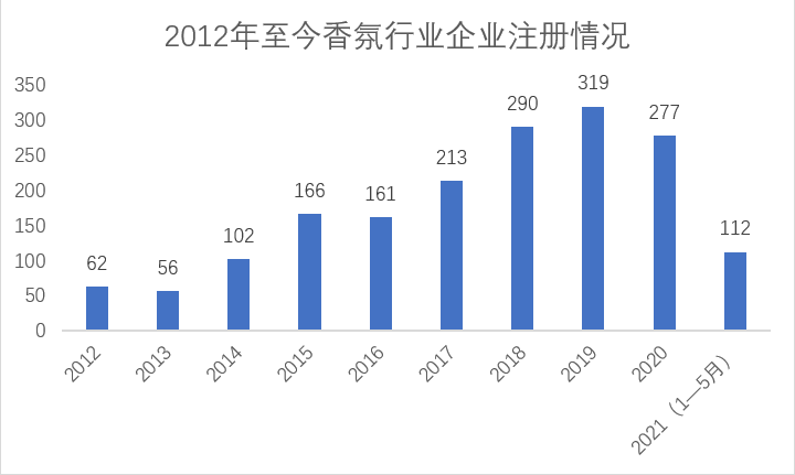 微信图片_20210604162331.png 微信图片_20210604162331.png