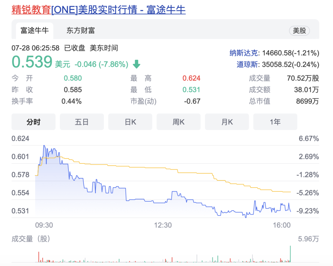 微信图片_20210728222335.png 微信图片_20210728222335.png