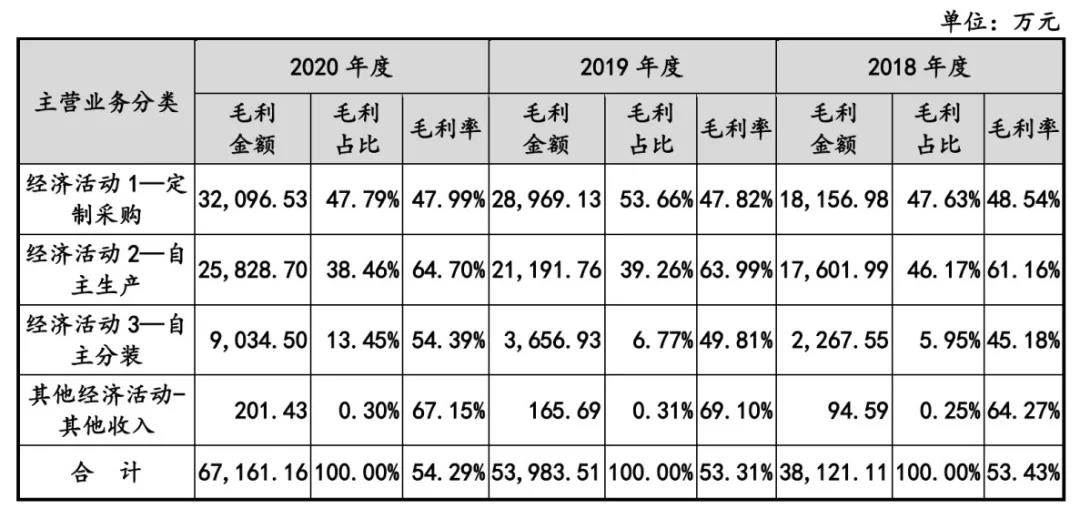微信图片_20211121212257.jpg 微信图片_20211121212257.jpg