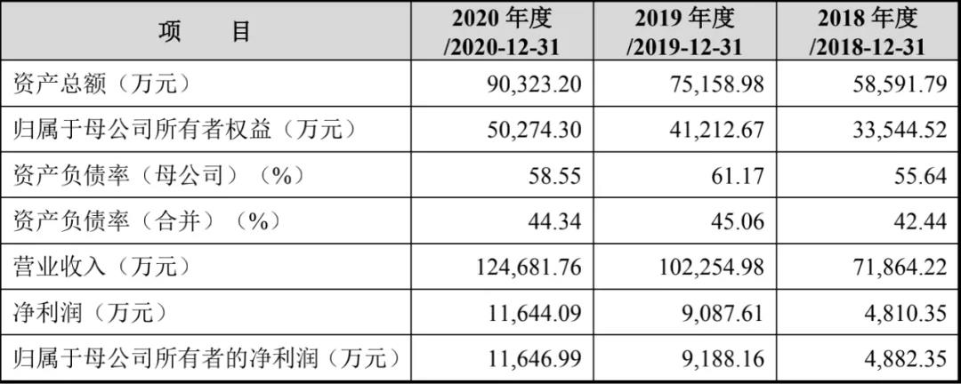 微信图片_20211121212254.jpg 微信图片_20211121212254.jpg
