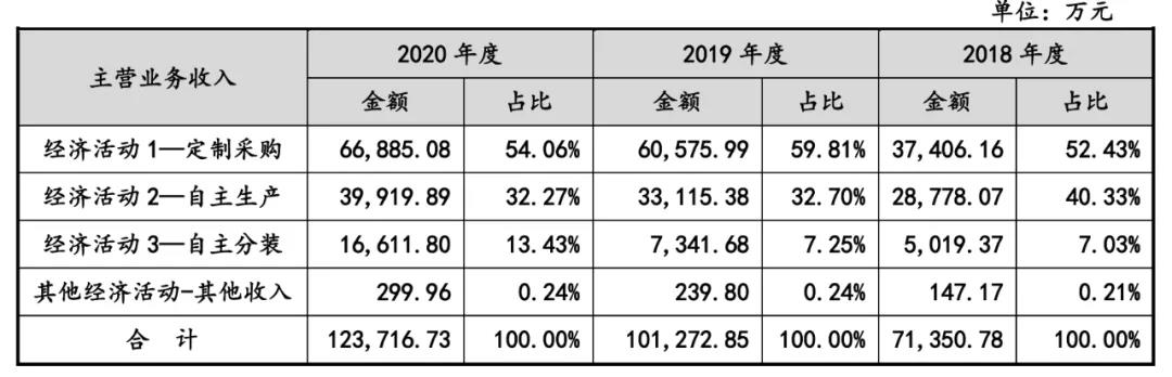 微信图片_20211121212308.jpg 微信图片_20211121212308.jpg