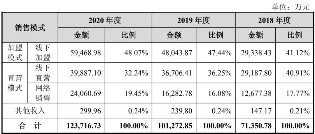 微信图片_20211121212302.jpg 微信图片_20211121212302.jpg