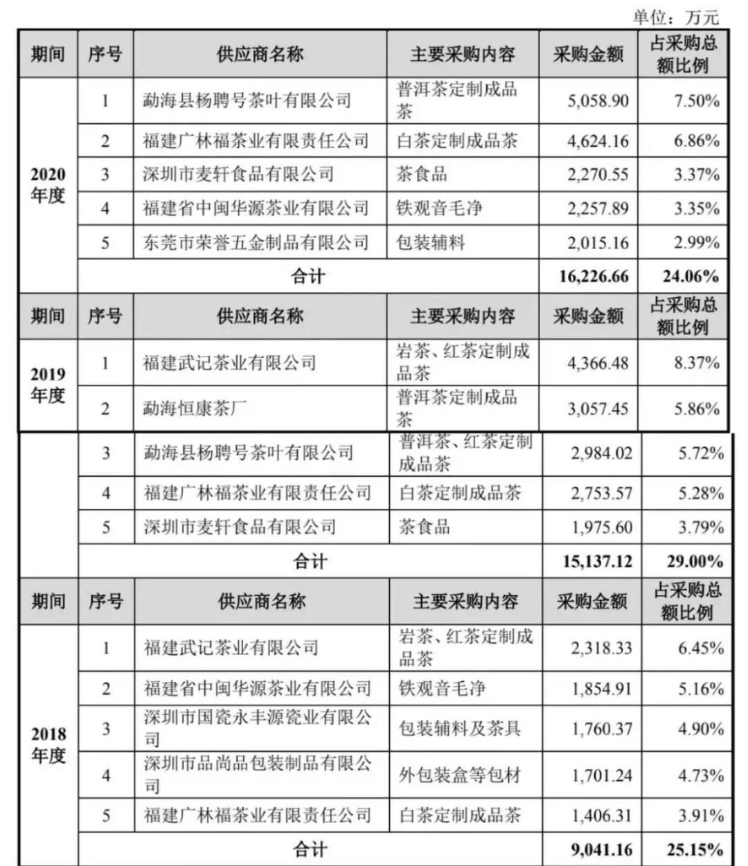 微信图片_20211121212311.jpg 微信图片_20211121212311.jpg