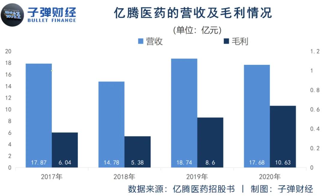 微信图片_20220101205934.jpg 微信图片_20220101205934.jpg