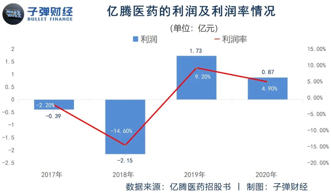 微信图片_20220101205939.jpg 微信图片_20220101205939.jpg